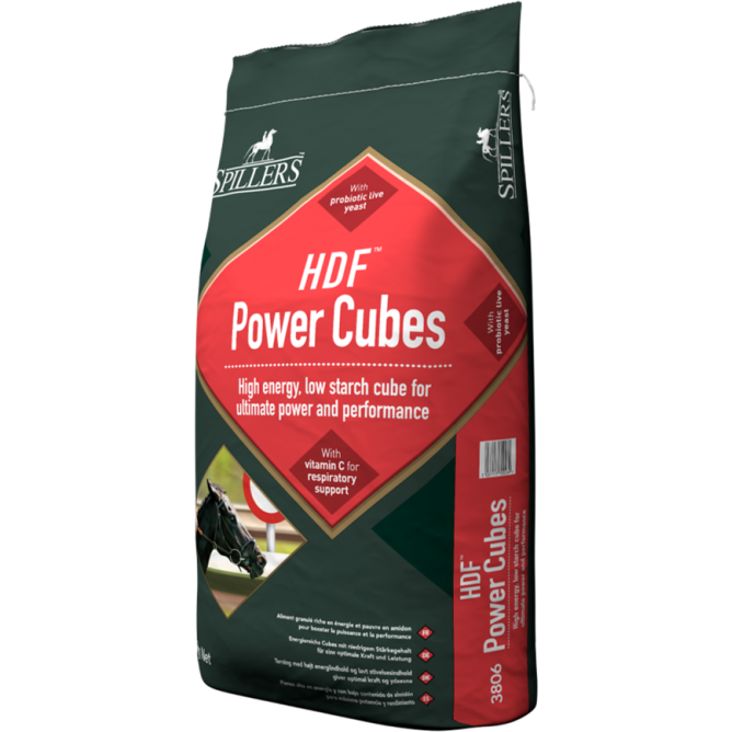 Power Cubes