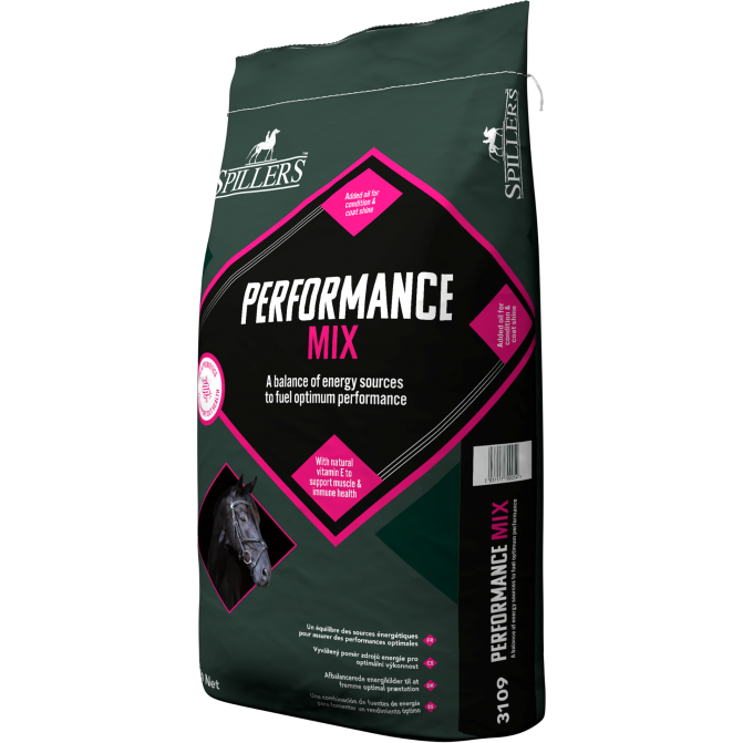 Performance Mix